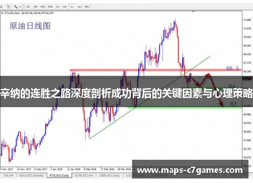 辛纳的连胜之路深度剖析成功背后的关键因素与心理策略