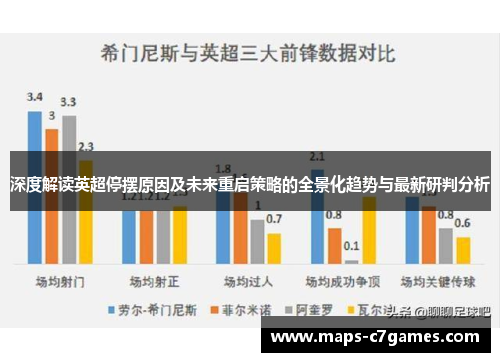 深度解读英超停摆原因及未来重启策略的全景化趋势与最新研判分析